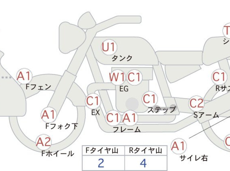 Мотоцикл Kawasaki ZRX1200S с пробегом 14971 km