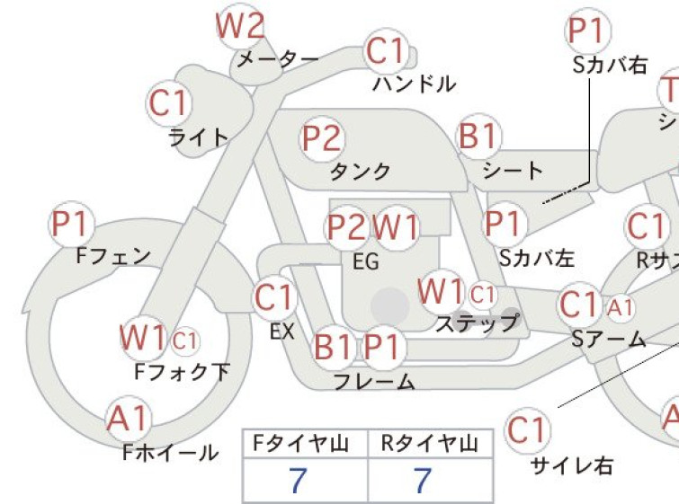 Мотоцикл Honda JADE CB250 з пробігом 38717 km