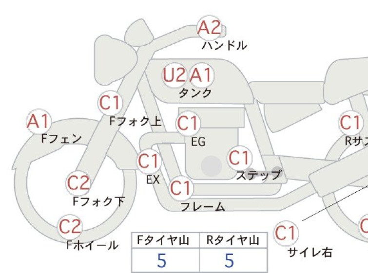 Мотоцикл HD XR250 MOTARD с пробегом 60813 km