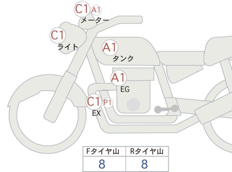 Мотоцикл BMW R12 NINE T с пробегом 1859 km