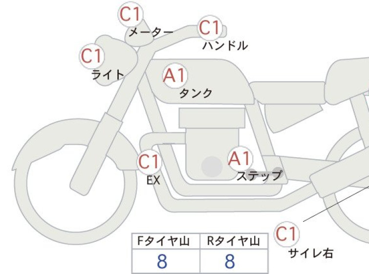 Мотоцикл BMW R18 з пробігом 540 km