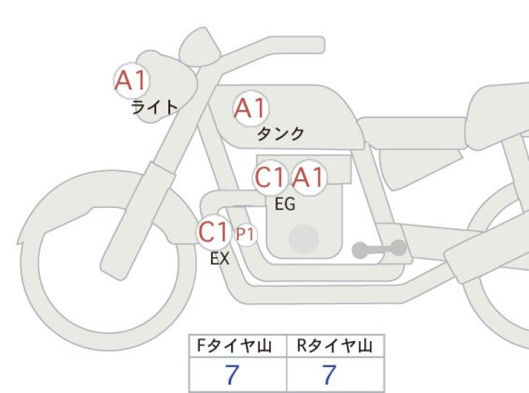 Мотоцикл BMW R12 с пробегом 1526 km