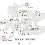 Мотоцикл BMW R1100RT з пробігом 72901 km