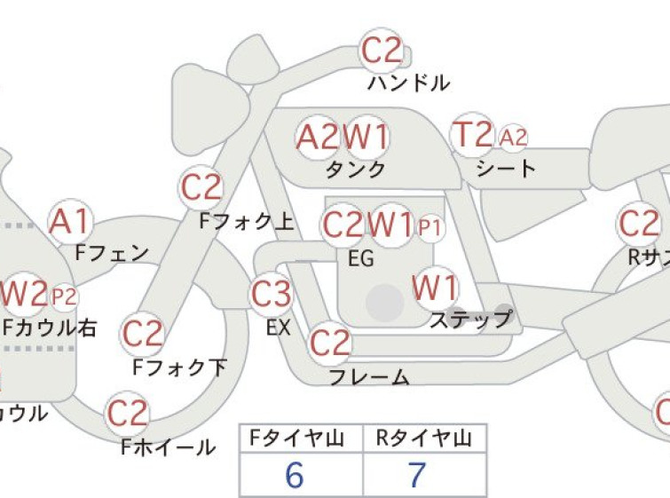 Мотоцикл BMW R1100RT з пробігом 72901 km