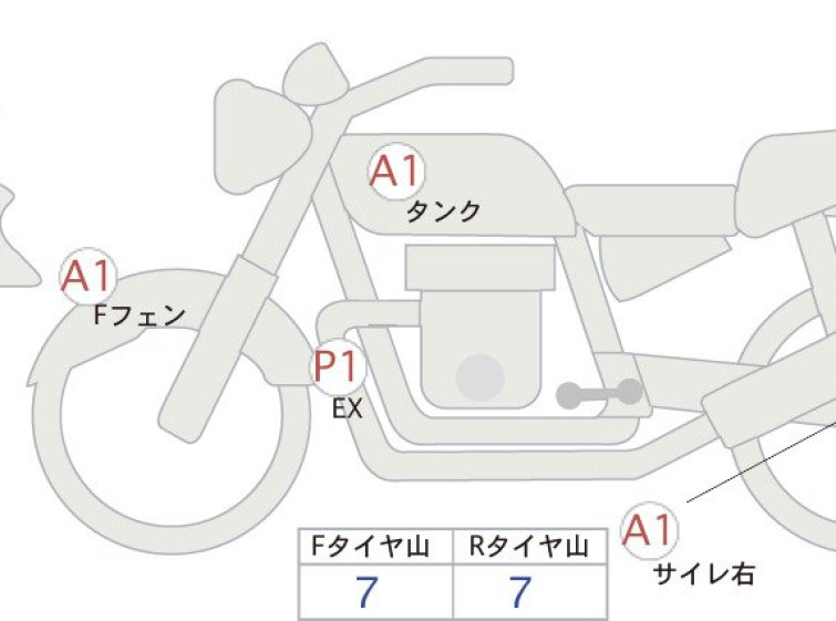 Мотоцикл Kawasaki Z900RS CAFE с пробегом 2099 km