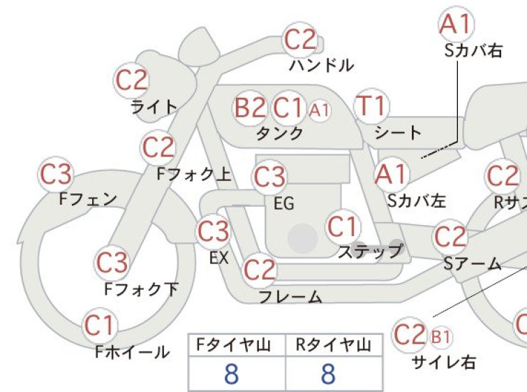 Мотоцикл Honda CB400 с пробегом 13776 km