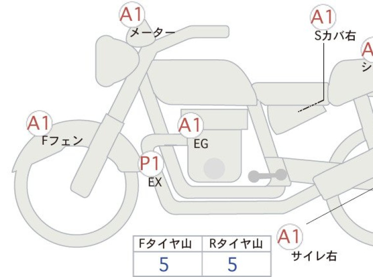 Мотоцикл Kawasaki Z900RS с пробегом 8450 km