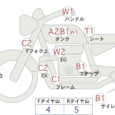 Мотоцикл Kawasaki NINJA400R з пробігом 37567 km