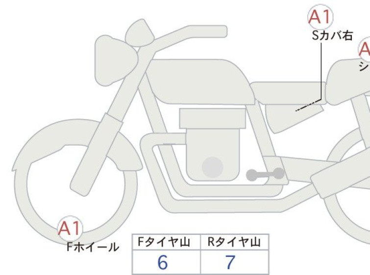 Мотоцикл Kawasaki Z900RS с пробегом 8481 km