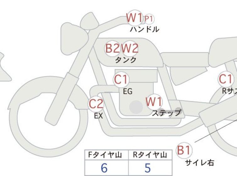Мотоцикл Ducati DIAVEL CARBON с пробегом 30679 km