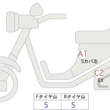 Мотоцикл BMW C400GT з пробігом 25357 km