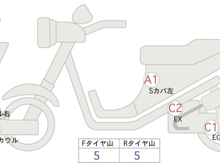 Мотоцикл BMW C400GT з пробігом 25357 km