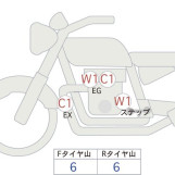 Мотоцикл BMW S1000RR Mﾊﾟｯｹ с пробегом 7708 km