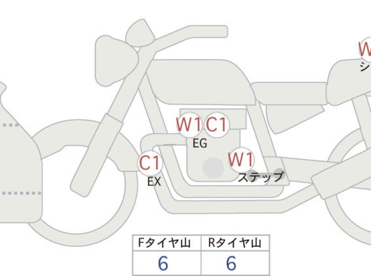 Мотоцикл BMW S1000RR Mﾊﾟｯｹ с пробегом 7708 km