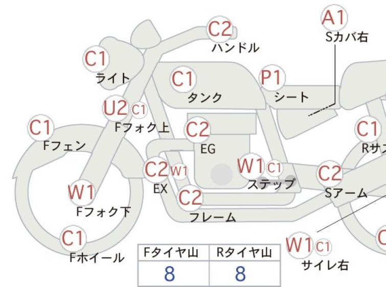 Мотоцикл Yamaha YD250 з пробігом 17603 km