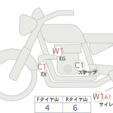 Мотоцикл Honda REBEL S CMX250 з пробігом 9485 km