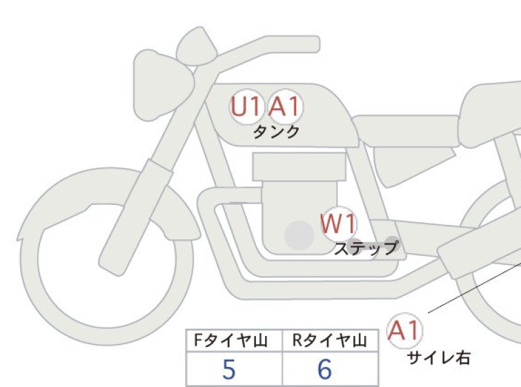Мотоцикл Honda XJR400 з пробігом 4148 km