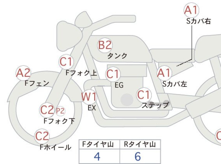 Мотоцикл HD ACCESS125 с пробегом 12093 km