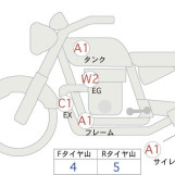 Мотоцикл BMW R1250R з пробігом 33078 km