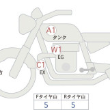 Мотоцикл BMW R1250RT с пробегом 19627 km