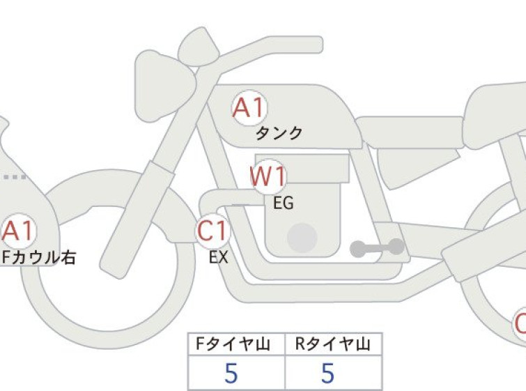 Мотоцикл BMW R1250RT с пробегом 19627 km
