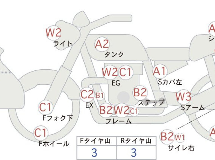Мотоцикл Honda CRF250L з пробігом 17522 km