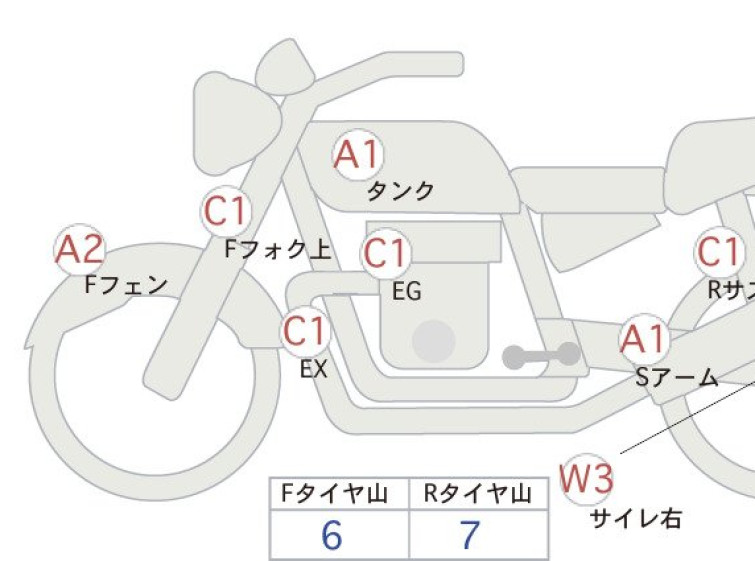 Мотоцикл Honda VTR250 з пробігом 11857 km