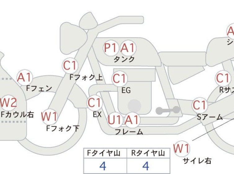 Мотоцикл Kawasaki ZZ-R1200 с пробегом 10727 km