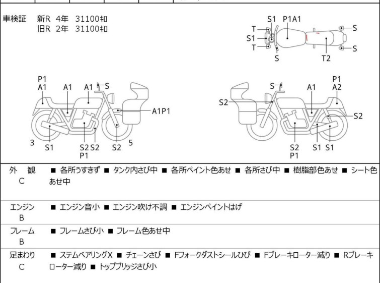 Мотоцикл Kawasaki ZEPHYR750 з пробігом 31170 km