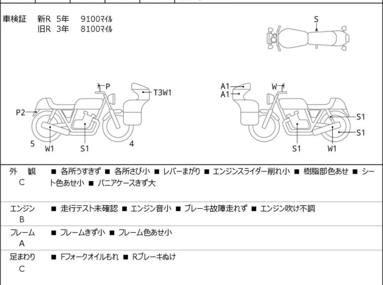 Мотоцикл Yamaha FJR1300A с пробегом 9358 m