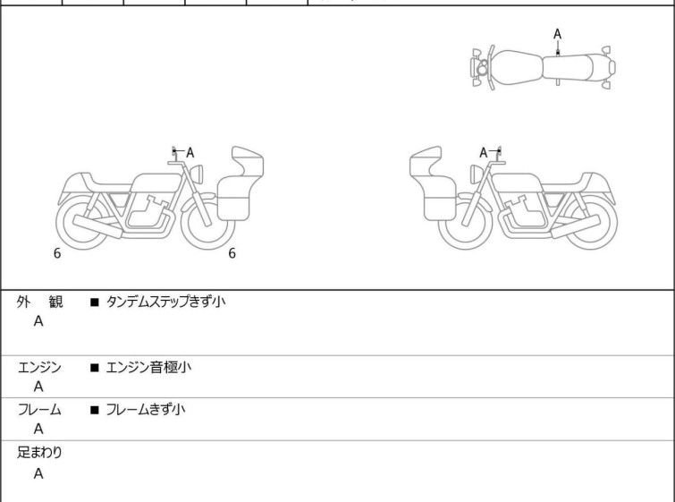 Мотоцикл Triumph TRIDENT660 с пробегом 5069 km