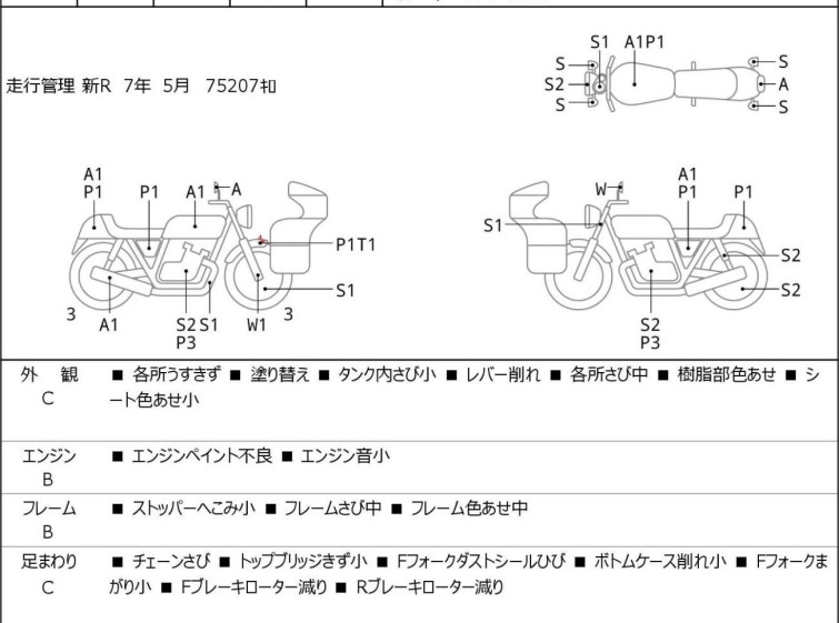 Мотоцикл Kawasaki ZRX400