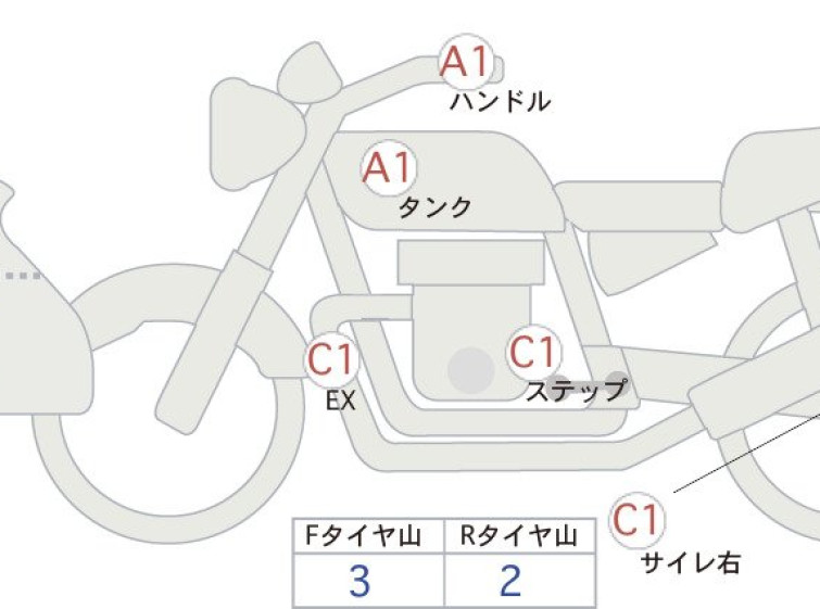 Мотоцикл Honda AFRICATWIN CRF1000L з пробігом 18434 km
