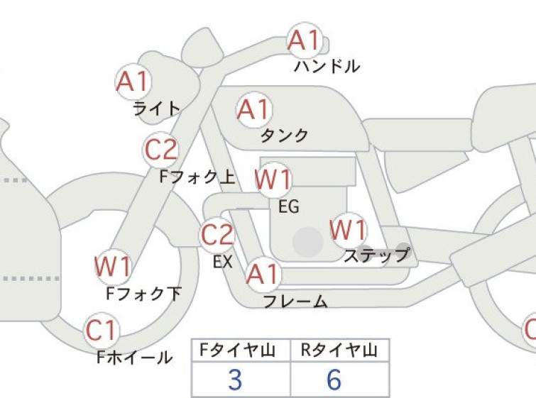 Мотоцикл Kawasaki NINJA400R с пробегом 22966 km
