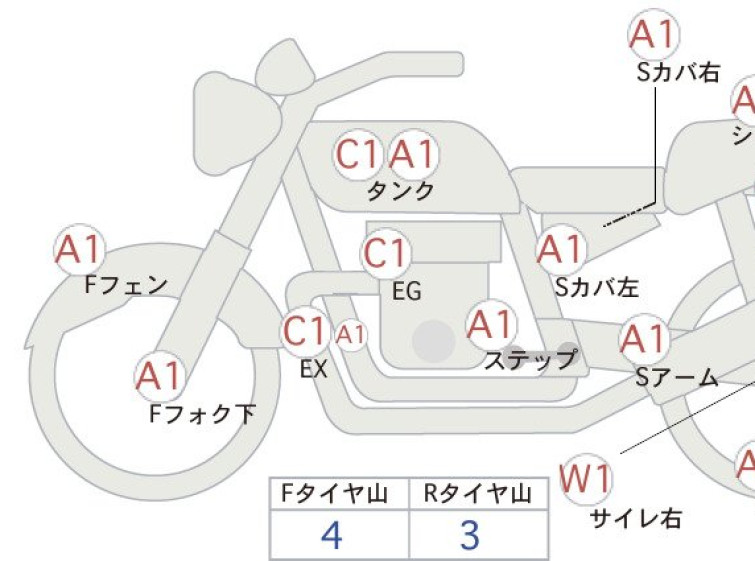 Мотоцикл Honda CB400SF ABS с пробегом 47065 km