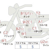Мотоцикл Honda CB1300SF з пробігом 93595 km