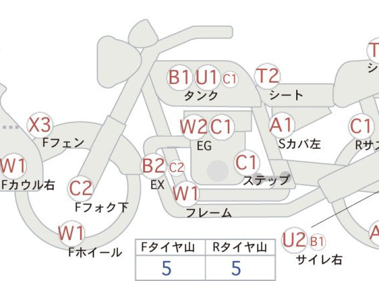 Мотоцикл Honda CB1300SF з пробігом 93595 km