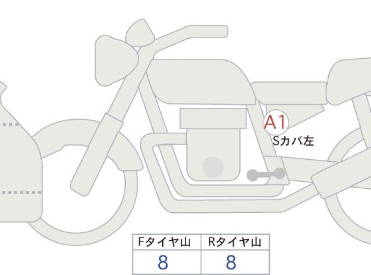 Мотоцикл Yamaha YZF-R25 з пробігом 234 km