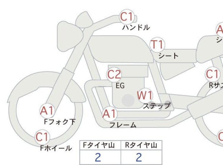 Мотоцикл Honda X4 з пробігом 28288 km