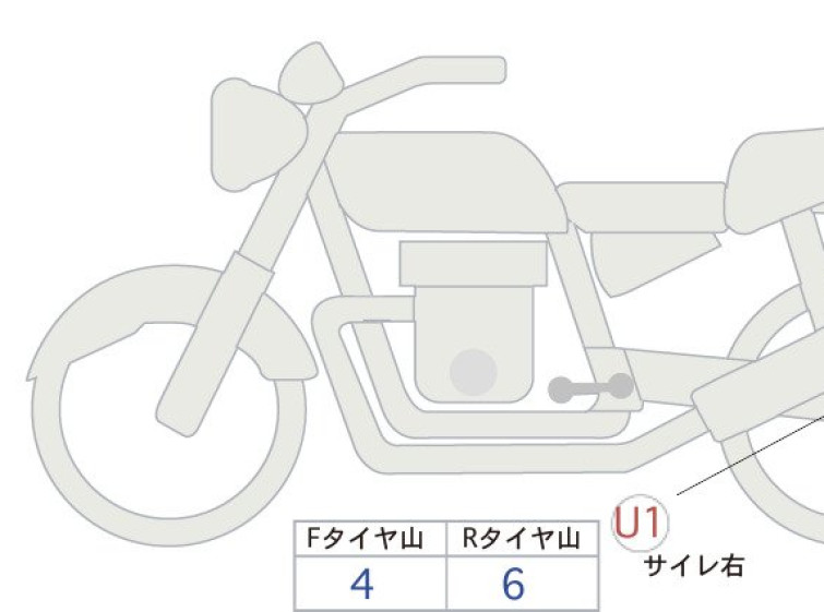 Мотоцикл Honda CB1300SF с пробегом 10894 km