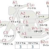 Мотоцикл Honda XLR250R с пробегом 5934 km