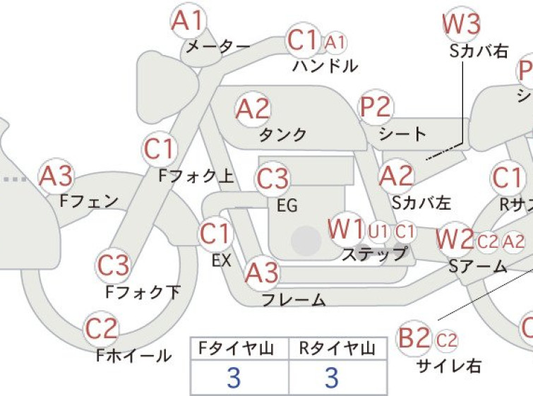 Мотоцикл Honda XLR250R с пробегом 5934 km