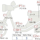 Мотоцикл Honda FORESIGHT з пробігом 29513 km
