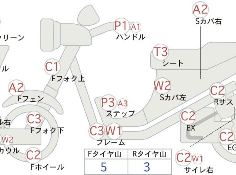 Мотоцикл Honda FORESIGHT з пробігом 29513 km