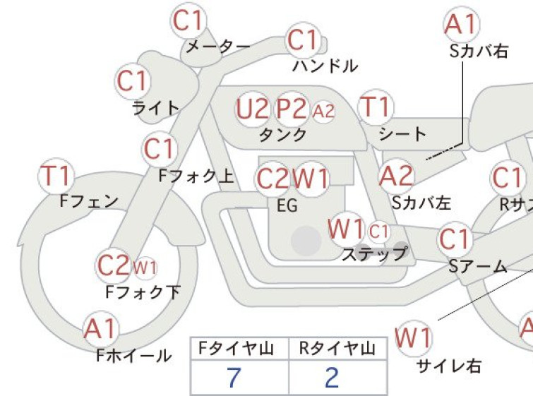 Мотоцикл Honda X4 з пробігом 44527 km