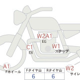 Мотоцикл BMW R18 з пробігом 6205 km