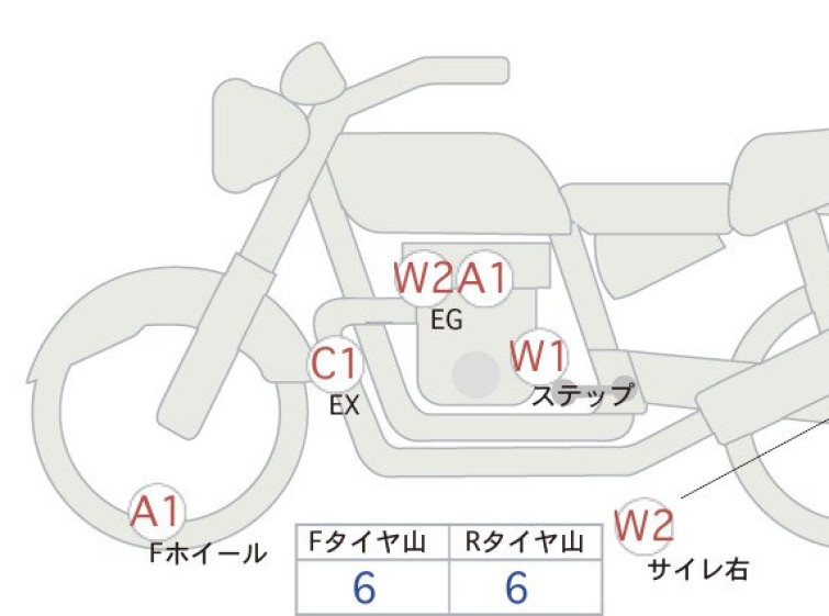 Мотоцикл BMW R18 з пробігом 6205 km