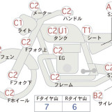 Мотоцикл Kawasaki Z250FT с пробегом 13673 km