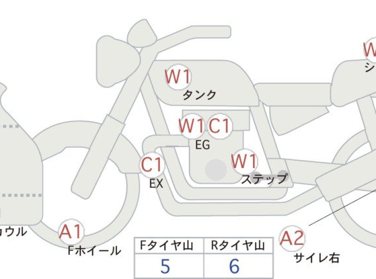 Мотоцикл Kawasaki NINJA250 з пробігом 21267 km