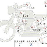 Мотоцикл HD ACCESS125 з пробігом 3865 km